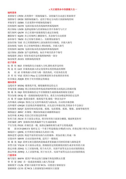 天正电气命令大全有哪些常用快捷键?-图2 天正电气命令大全有哪些常用快捷键?-图2