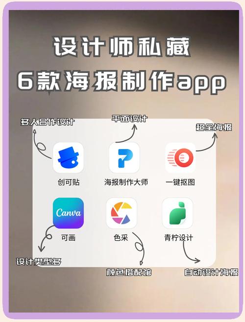 手机APP设计的关键步骤与核心要素是什么?-图3 手机APP设计的关键步骤与核心要素是什么?-图3