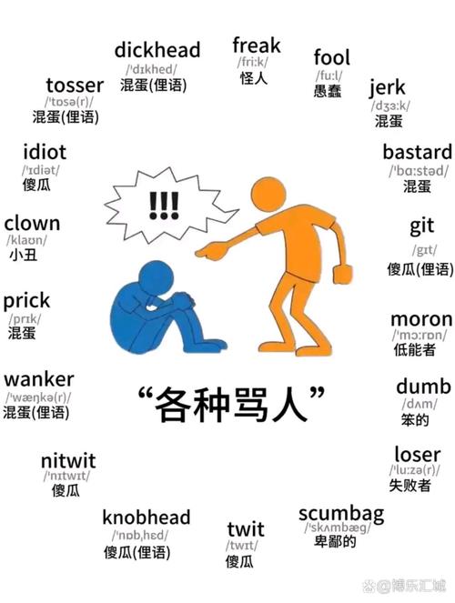 齁人用英文怎么表达?-图1 齁人用英文怎么表达?-图1