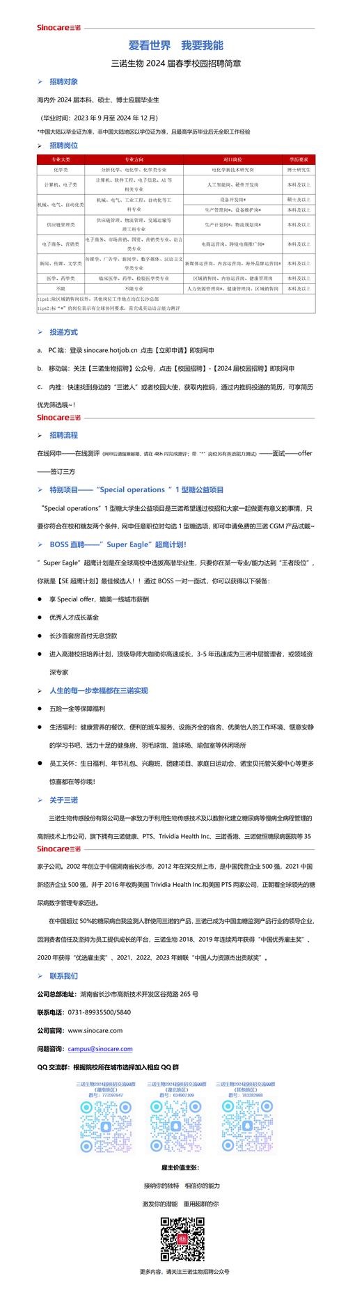 PHP招聘需求激增,背后原因何在?-图2 PHP招聘需求激增,背后原因何在?-图2