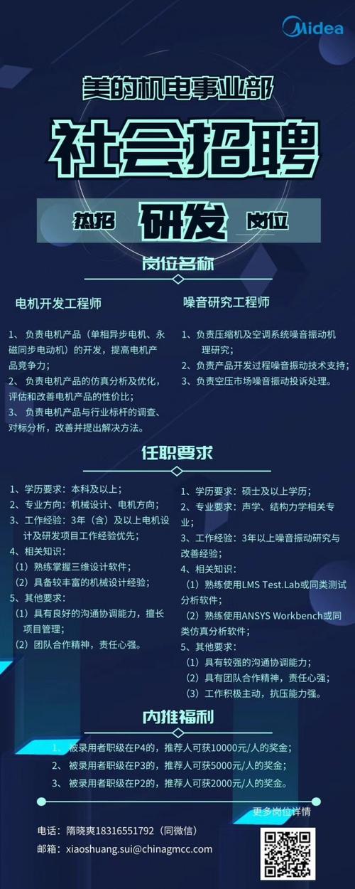 美的Java招聘有何要求?-图2 美的Java招聘有何要求?-图2