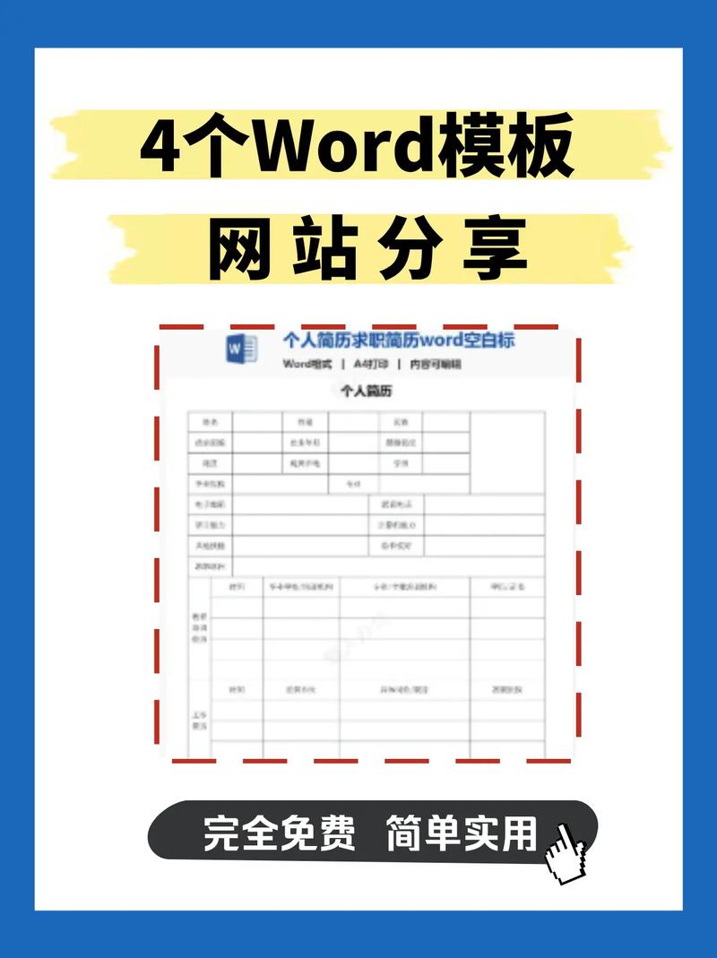 个人免费网站怎么建?零基础小白能搞定吗?-图2 个人免费网站怎么建?零基础小白能搞定吗?-图2