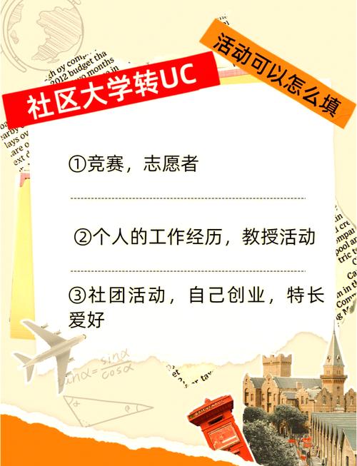 UC社区招聘,岗位要求有哪些?-图2 UC社区招聘,岗位要求有哪些?-图2