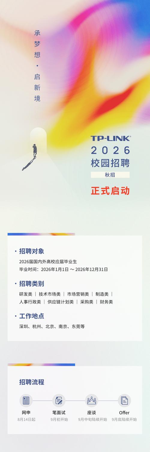 tolink校园招聘，有哪些岗位值得关注？-图3