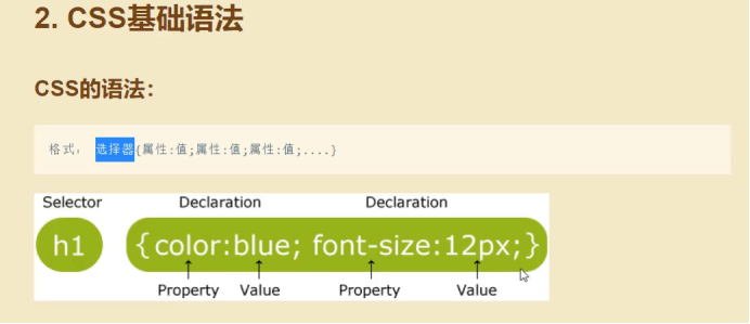 CSS层叠如何实现与控制?-图3 CSS层叠如何实现与控制?-图3