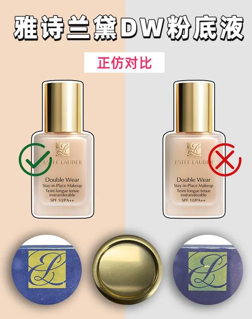 article标签正确使用的关键点是什么?-图3 article标签正确使用的关键点是什么?-图3