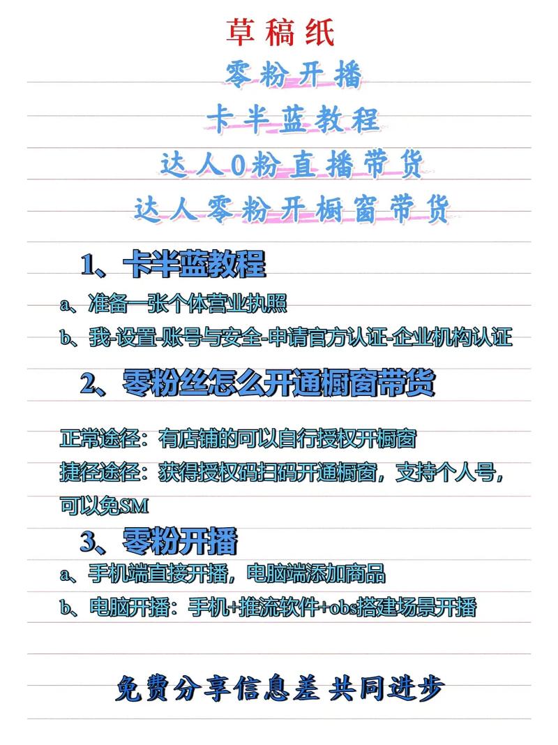 零粉丝电商怎么启动?-图1 零粉丝电商怎么启动?-图1