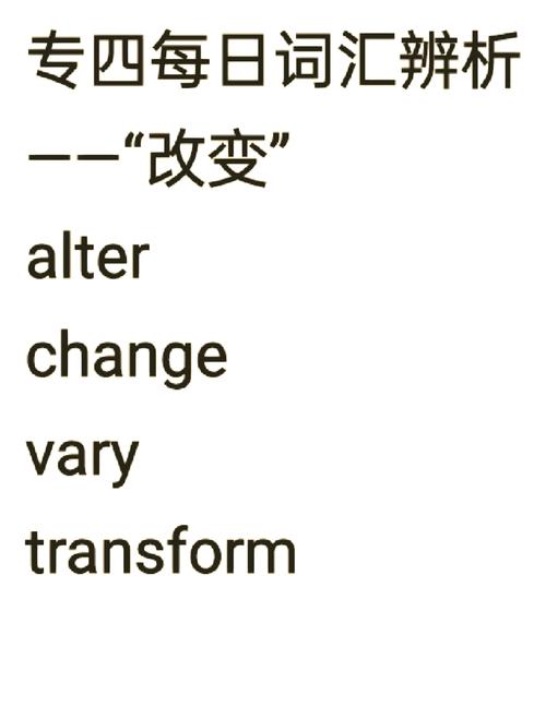 如何改变漫威的单词?-图1 如何改变漫威的单词?-图1