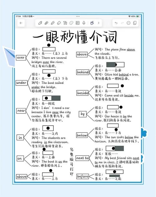 英国人介词用法有何奥秘?-图1 英国人介词用法有何奥秘?-图1