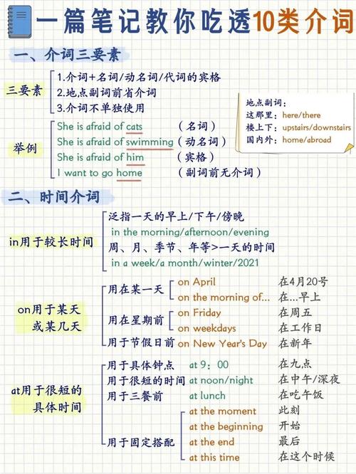 英国人介词用法有何奥秘?-图2 英国人介词用法有何奥秘?-图2