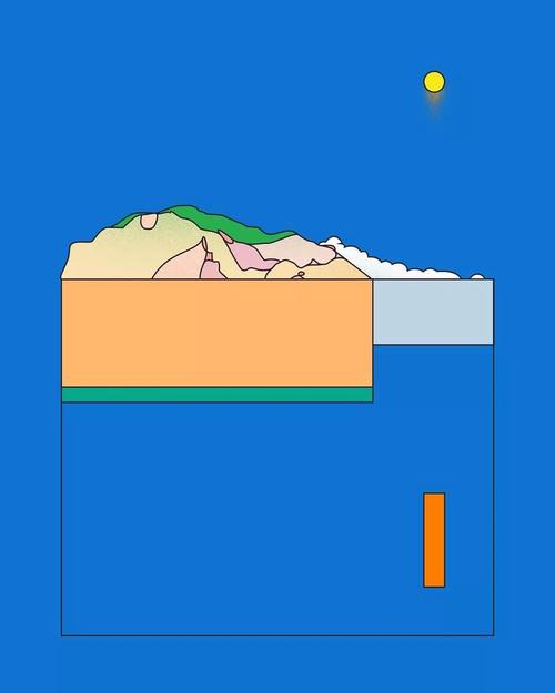 Thomas招聘测试具体测什么?-图3 Thomas招聘测试具体测什么?-图3