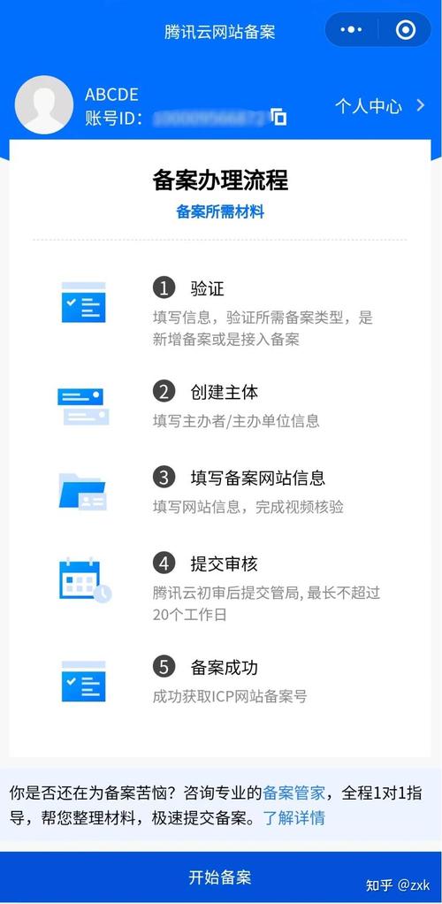 网站备案链接怎么加?-图2 网站备案链接怎么加?-图2