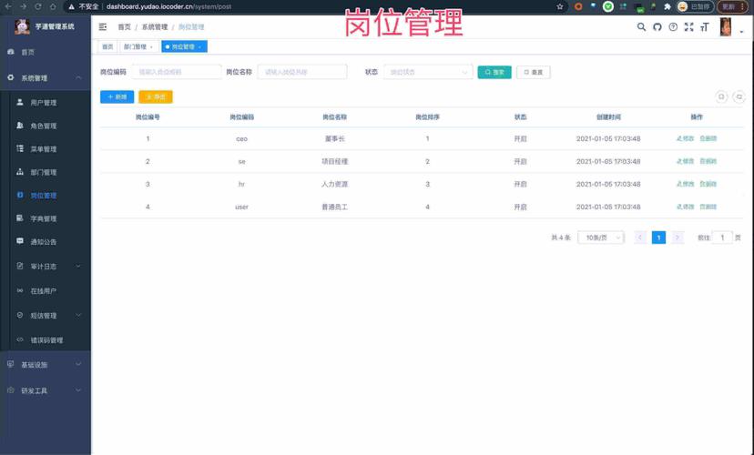 RBAC招聘管理如何精准匹配岗位权限?-图1 RBAC招聘管理如何精准匹配岗位权限?-图1