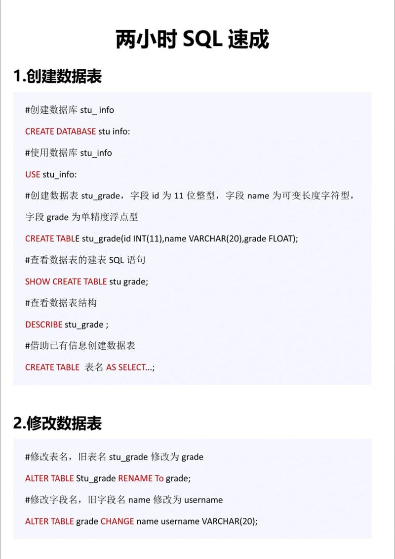 SQL命令有哪些?-图2 SQL命令有哪些?-图2