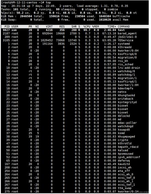 Linux命令如何调整优先级?-图3 Linux命令如何调整优先级?-图3