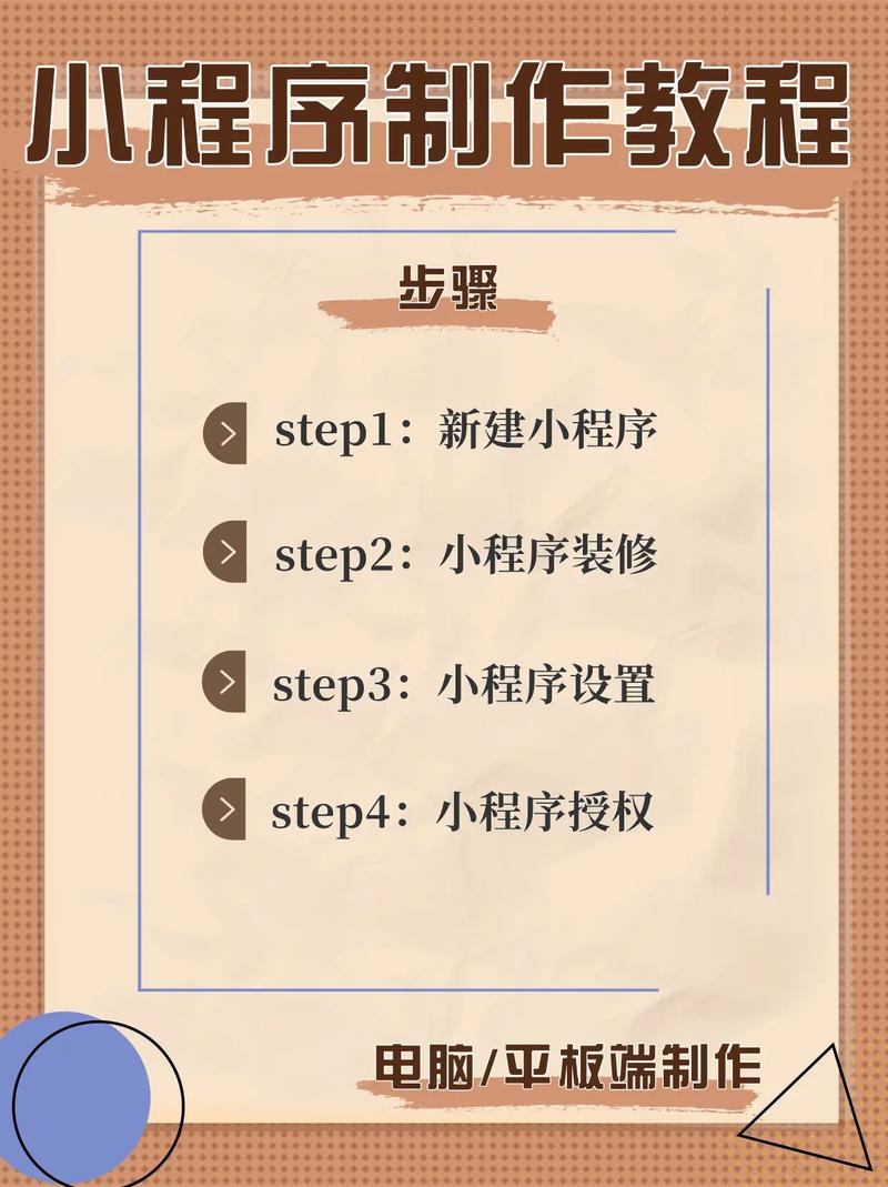 网站如何一键变身小程序?-图1 网站如何一键变身小程序?-图1