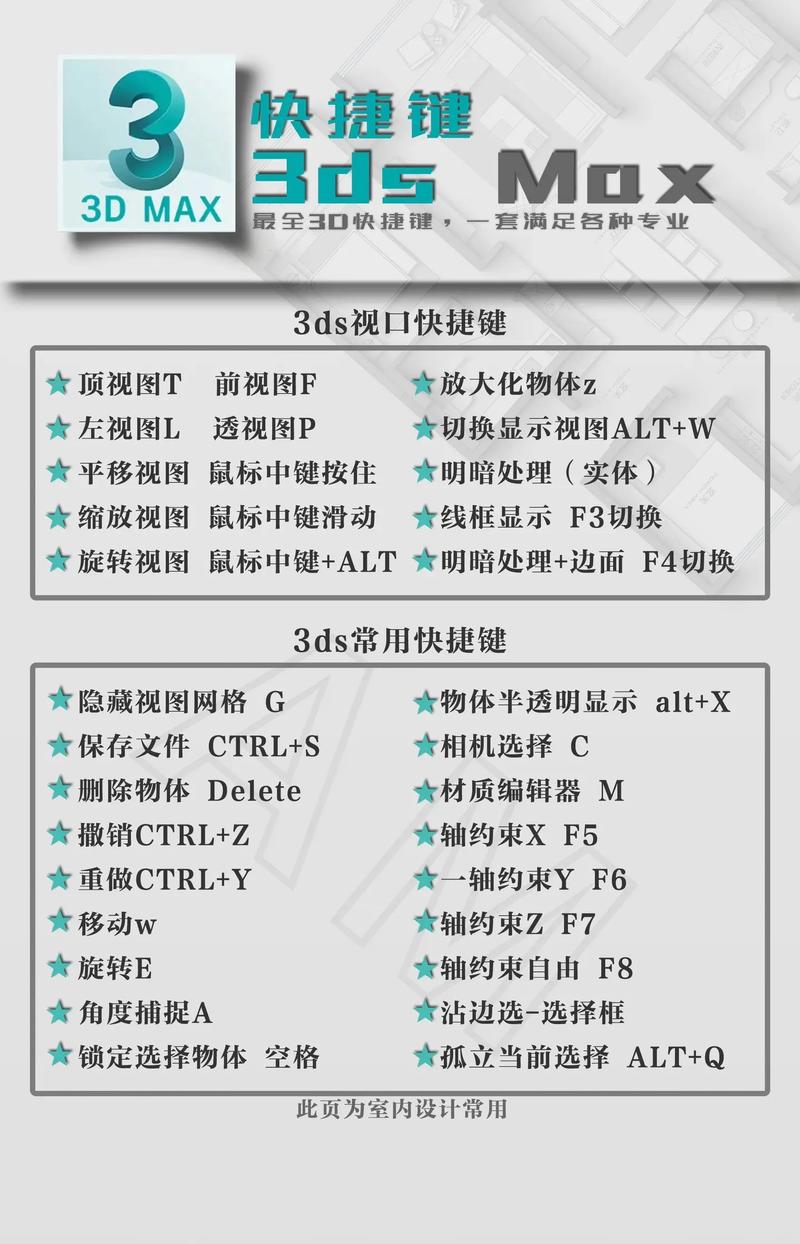 3dmax阵列命令怎么用?快速掌握技巧与避坑指南-图2 3dmax阵列命令怎么用?快速掌握技巧与避坑指南-图2