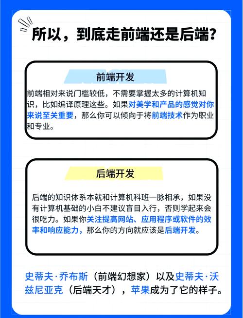 前后端高效协作的关键是什么?-图1 前后端高效协作的关键是什么?-图1