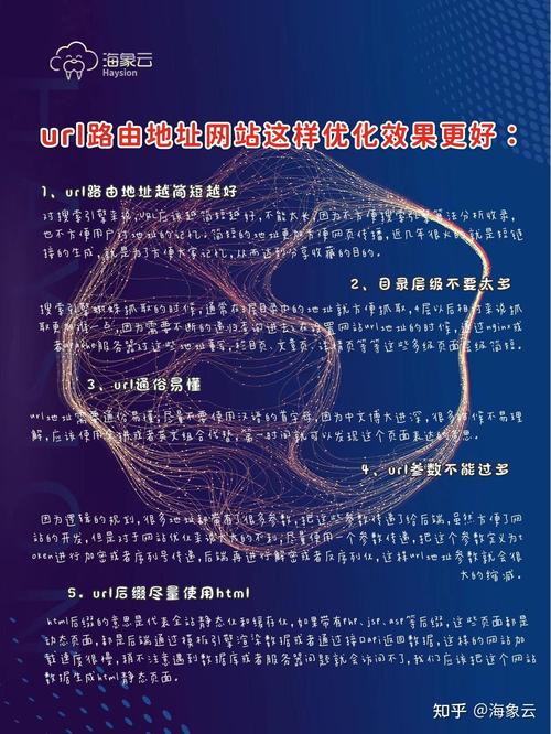 URL标准化如何实现?-图3 URL标准化如何实现?-图3