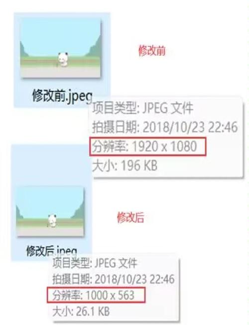网页图片替换如何操作？-图2