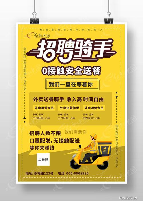 骑手招聘名片,如何高效触达目标求职者?-图2 骑手招聘名片,如何高效触达目标求职者?-图2