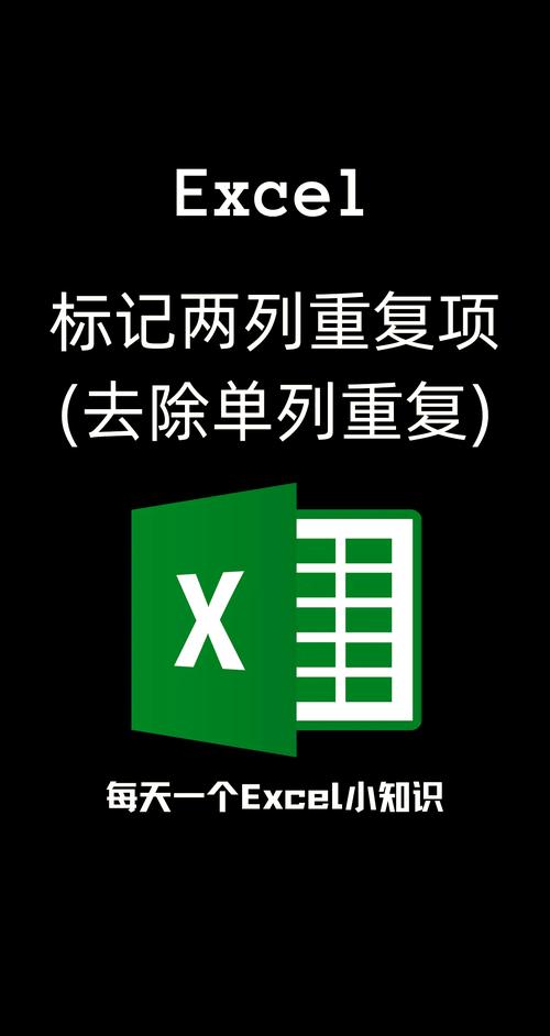 Excel表重复命令在哪?如何快速使用?-图2 Excel表重复命令在哪?如何快速使用?-图2