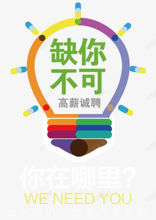 社交招聘如何实现融资闭环?-图3 社交招聘如何实现融资闭环?-图3