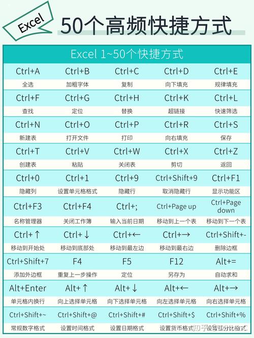 Excel命令行参数如何使用?-图2 Excel命令行参数如何使用?-图2