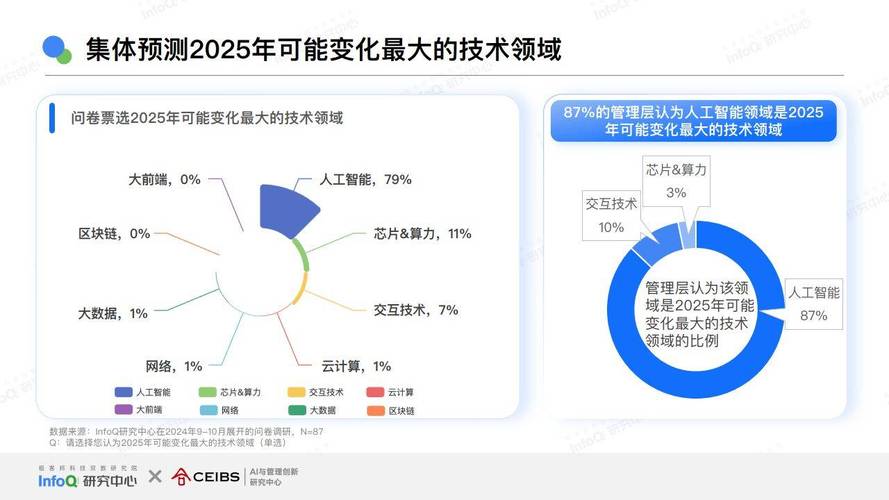 APP发展前景如何?-图1 APP发展前景如何?-图1