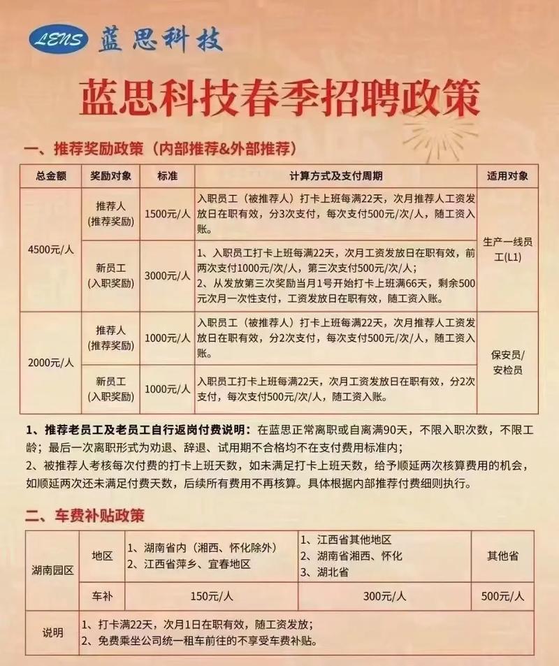 思科C岗位招聘要求有哪些?-图3 思科C岗位招聘要求有哪些?-图3
