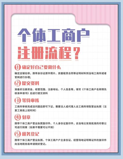 客户注册量难提升？关键方法是什么？-图2