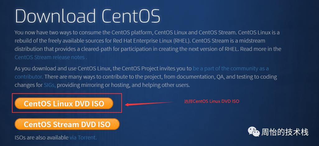 CentOS命令行登录步骤有哪些?-图2 CentOS命令行登录步骤有哪些?-图2