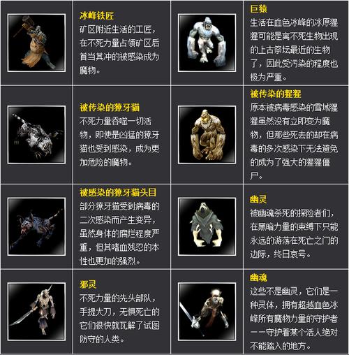 惊天动地gm命令如何触发?-图2 惊天动地gm命令如何触发?-图2