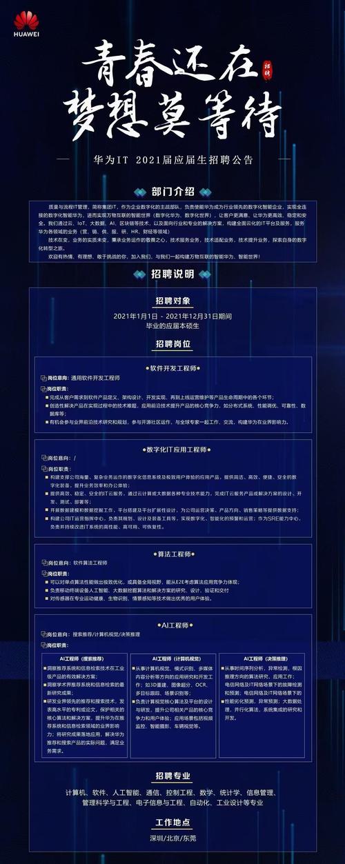 华为招聘IC,门槛高吗?-图3 华为招聘IC,门槛高吗?-图3