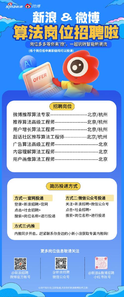 HC是招聘,具体指什么岗位?-图3 HC是招聘,具体指什么岗位?-图3