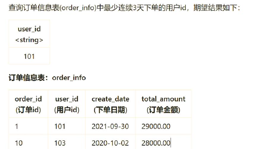SQL如何追加查询数据?-图2 SQL如何追加查询数据?-图2