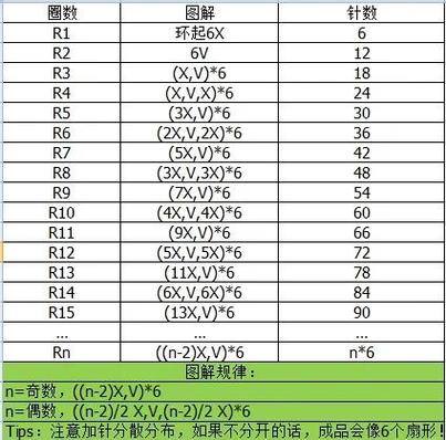 织梦如何添加滚动代码?-图1 织梦如何添加滚动代码?-图1