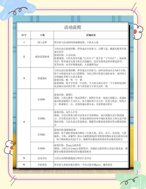 如何带好团队建设,关键点在哪?-图2 如何带好团队建设,关键点在哪?-图2
