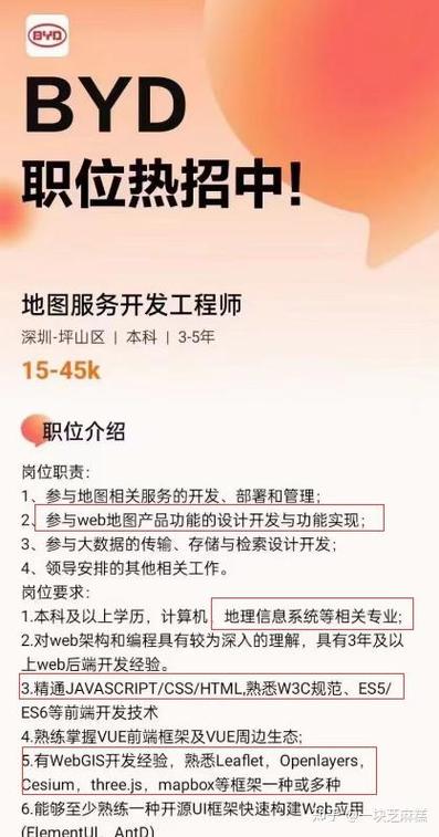 地图开发岗招啥技术?急不急?-图1 地图开发岗招啥技术?急不急?-图1