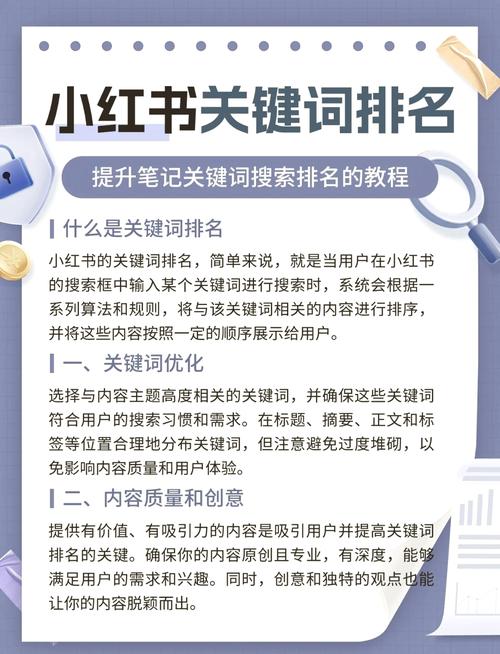 如何有效增加首页关键词?-图1 如何有效增加首页关键词?-图1