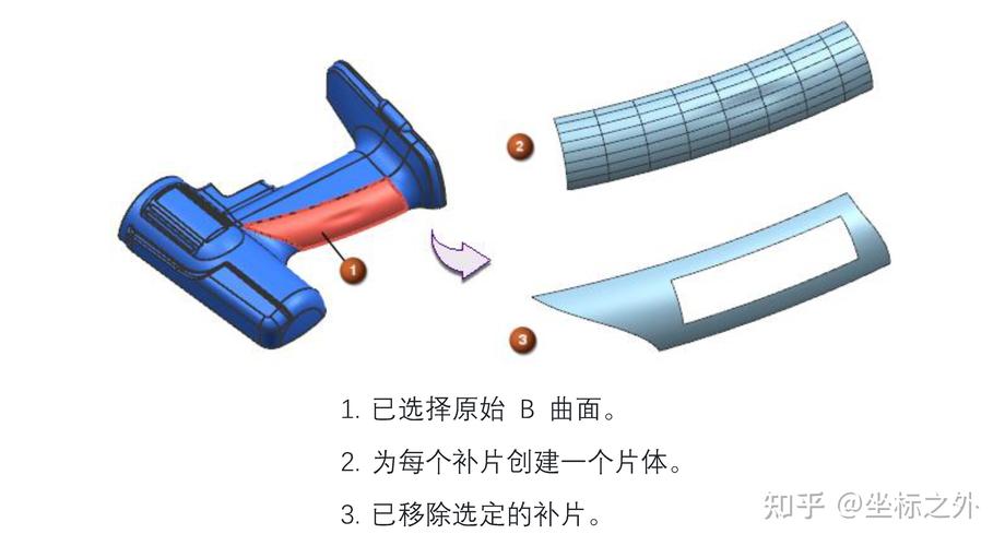 UG补片命令怎么用?-图1 UG补片命令怎么用?-图1