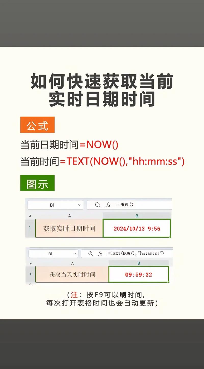 网站如何实时显示当前时间?-图1 网站如何实时显示当前时间?-图1