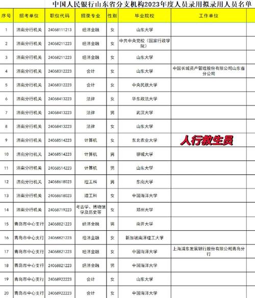 Hulu招聘待遇具体如何?薪资福利水平怎样?-图2 Hulu招聘待遇具体如何?薪资福利水平怎样?-图2