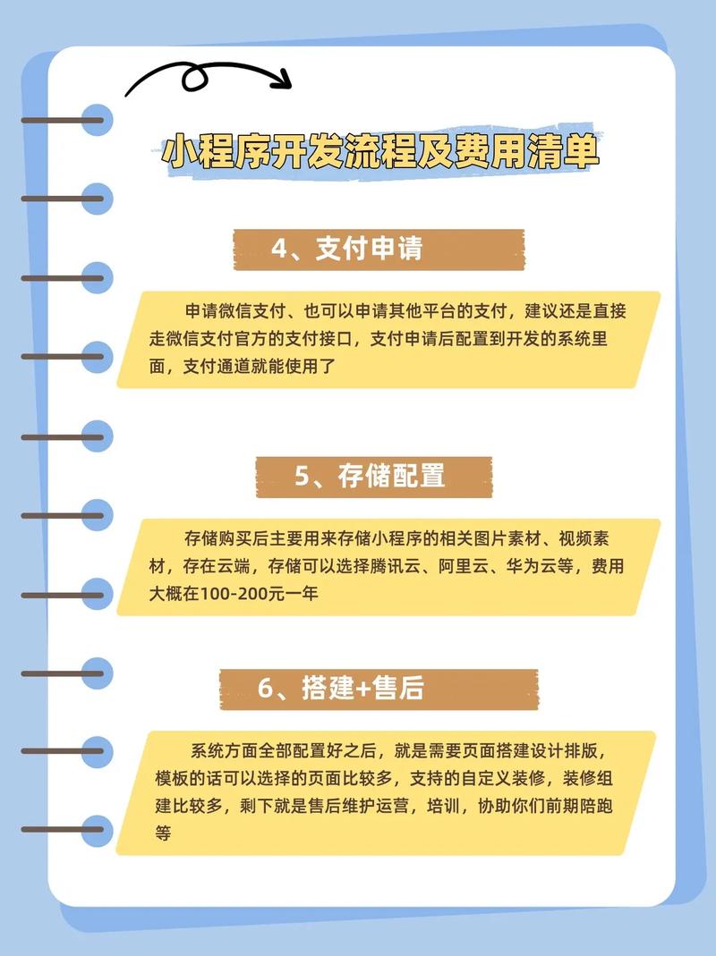 如何从零开始高效开发一个商城？-图2