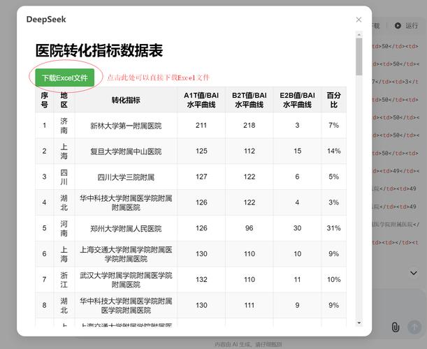 网页后台表格怎么编辑?-图2 网页后台表格怎么编辑?-图2