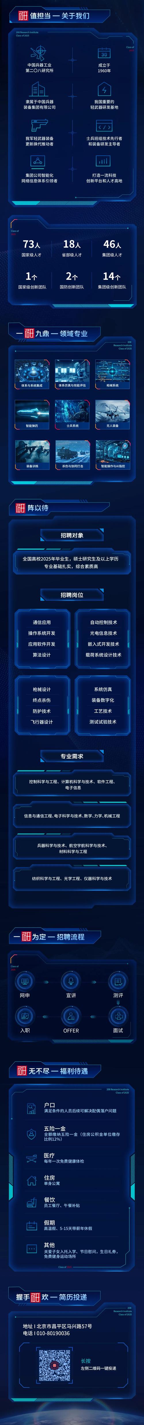 招聘雷达如何精准探测人才?-图1 招聘雷达如何精准探测人才?-图1