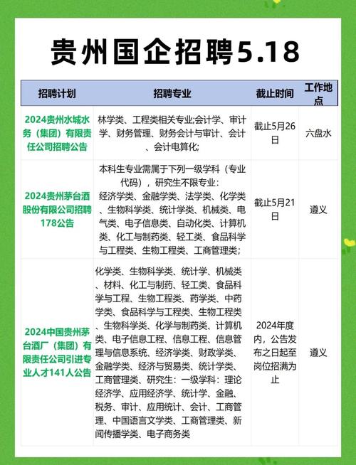 毕普招聘,具体岗位与要求是什么?-图2 毕普招聘,具体岗位与要求是什么?-图2
