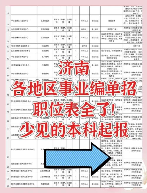 济南ERP招聘,薪资待遇如何?-图1 济南ERP招聘,薪资待遇如何?-图1