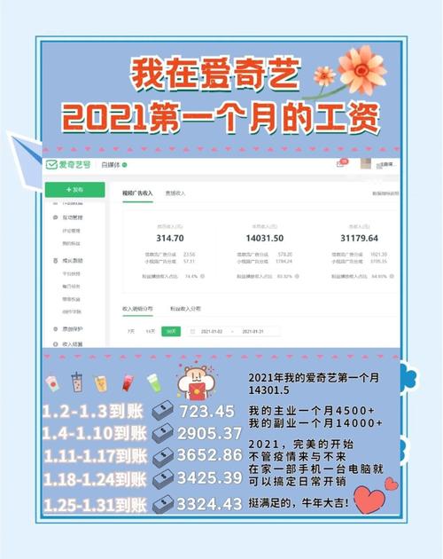 爱内购网注册流程是怎样的?-图1 爱内购网注册流程是怎样的?-图1