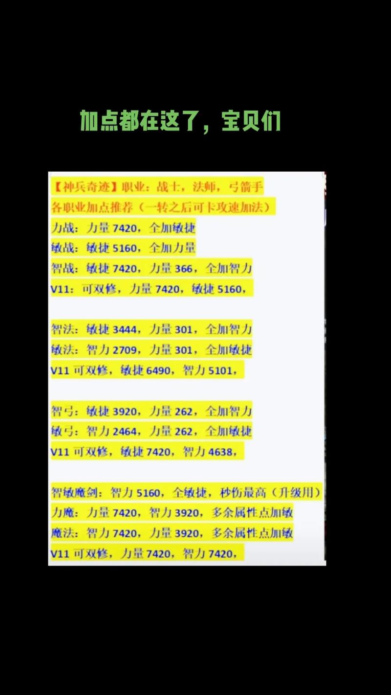 奇迹在线加点命令怎么用？-图2